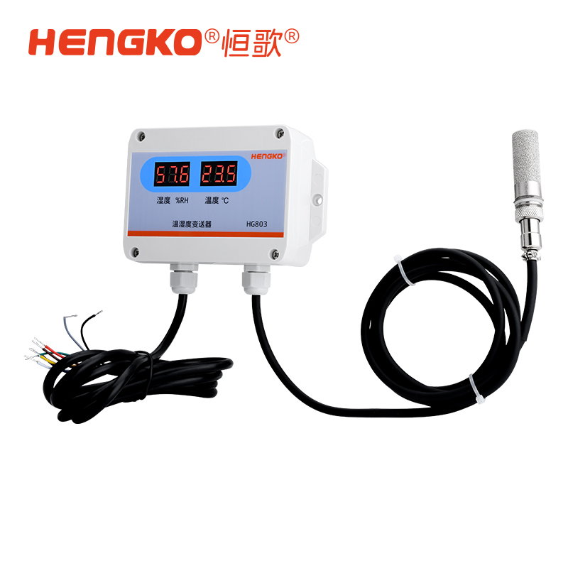 壁掛式高精度溫濕度變送器_通訊機房藥品存儲倉庫的溫濕度監(jiān)測 Featured Image